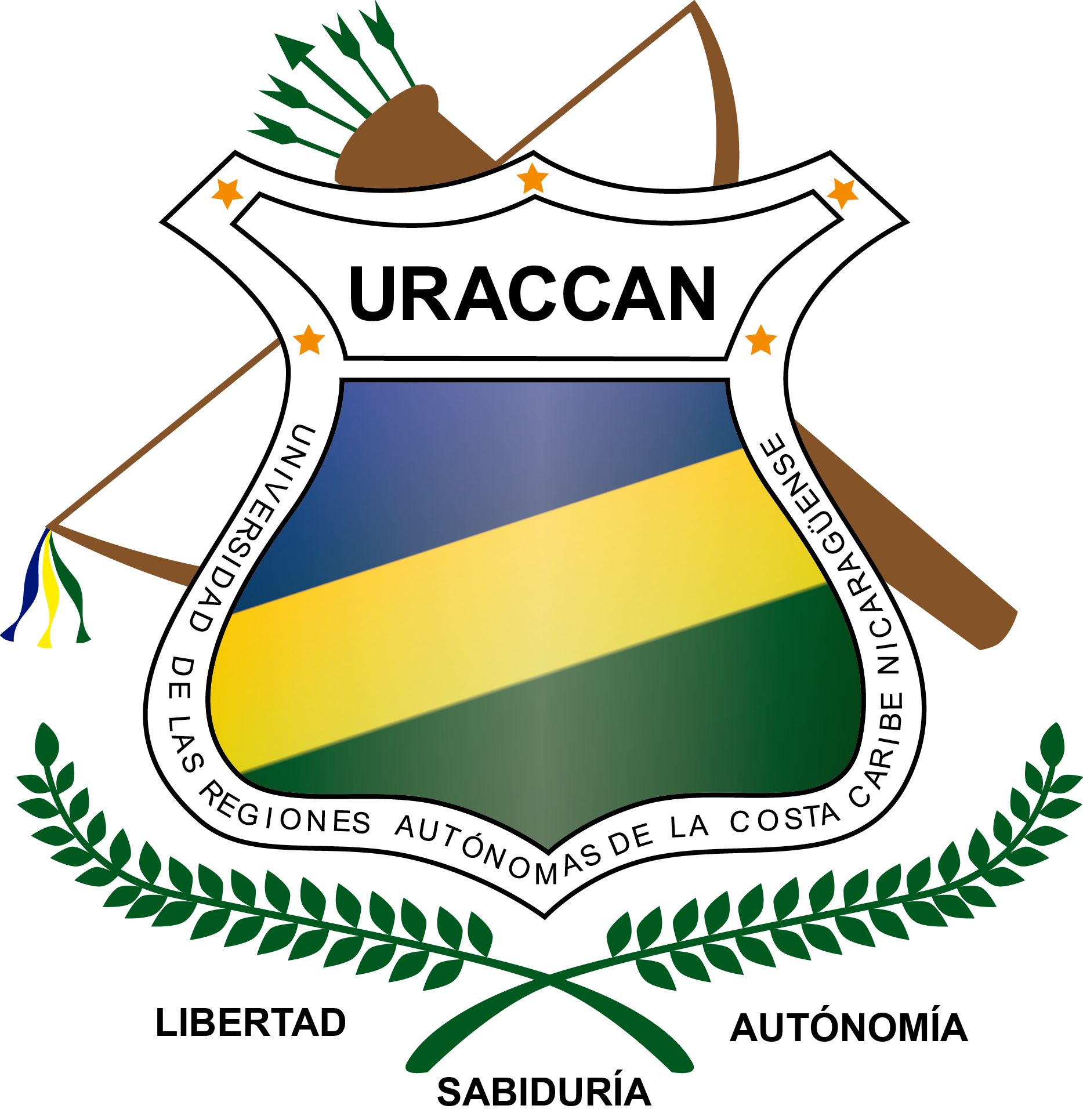 URACCAN