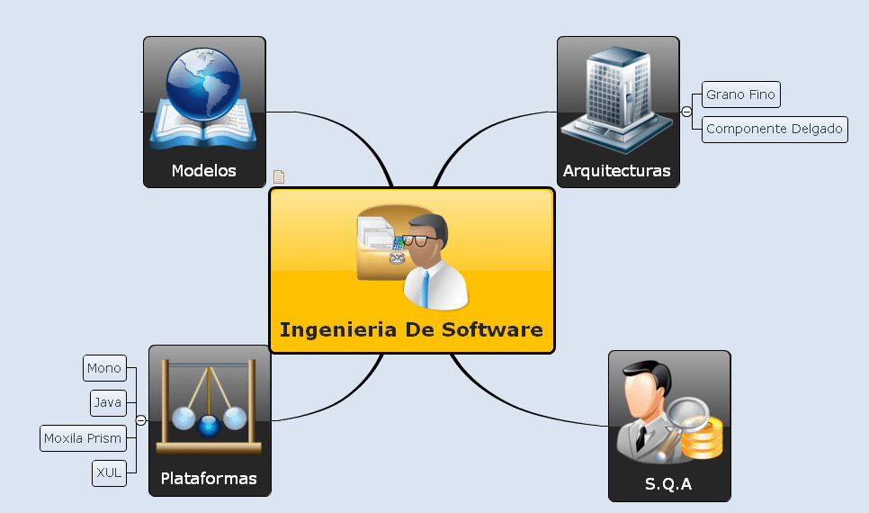 Ingenieria