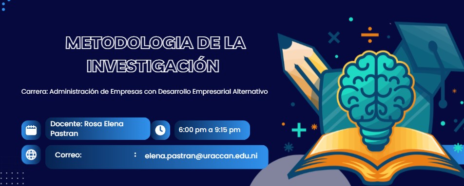 Metodología de la Investigación 